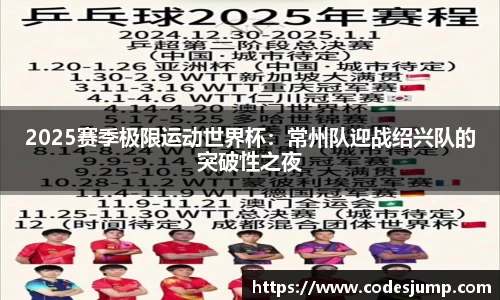 2025赛季极限运动世界杯：常州队迎战绍兴队的突破性之夜